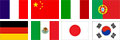 Languages Supported